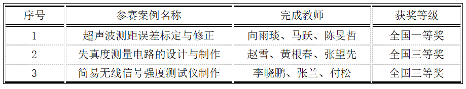 QQ_1779411715272.png