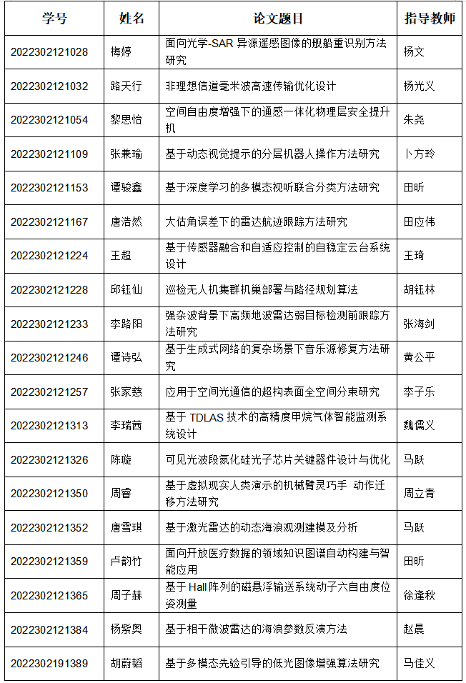 QQ_1779956186096.png