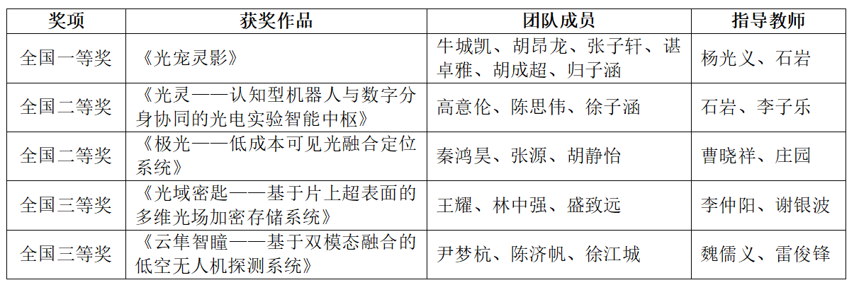 QQ_1782263716411.png